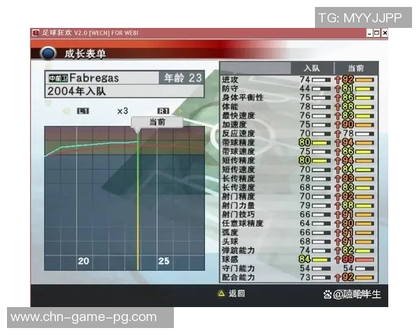 实况足球8潜力球员分析与培养攻略助你打造梦幻球队 实况足球8潜力球员分析与培养攻略助你打造梦幻球队