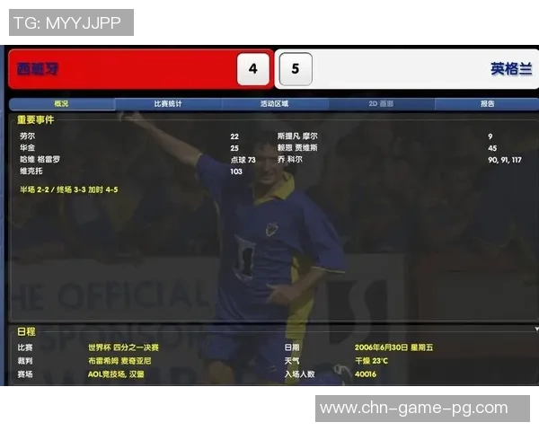 重温经典足球经理0304中文版的魅力与乐趣，打造属于你的足球传奇之路