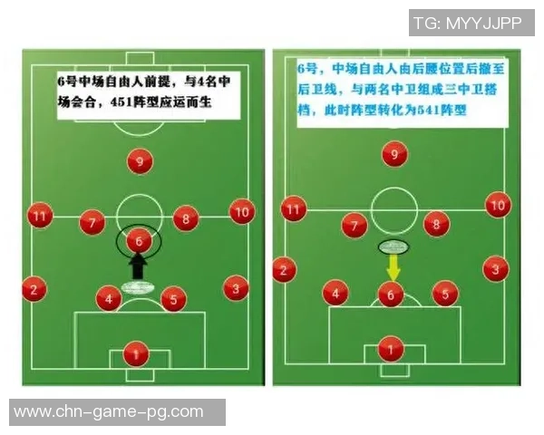 足球表面展开图解析与应用探讨，揭示其在战术设计中的重要性与创新潜力